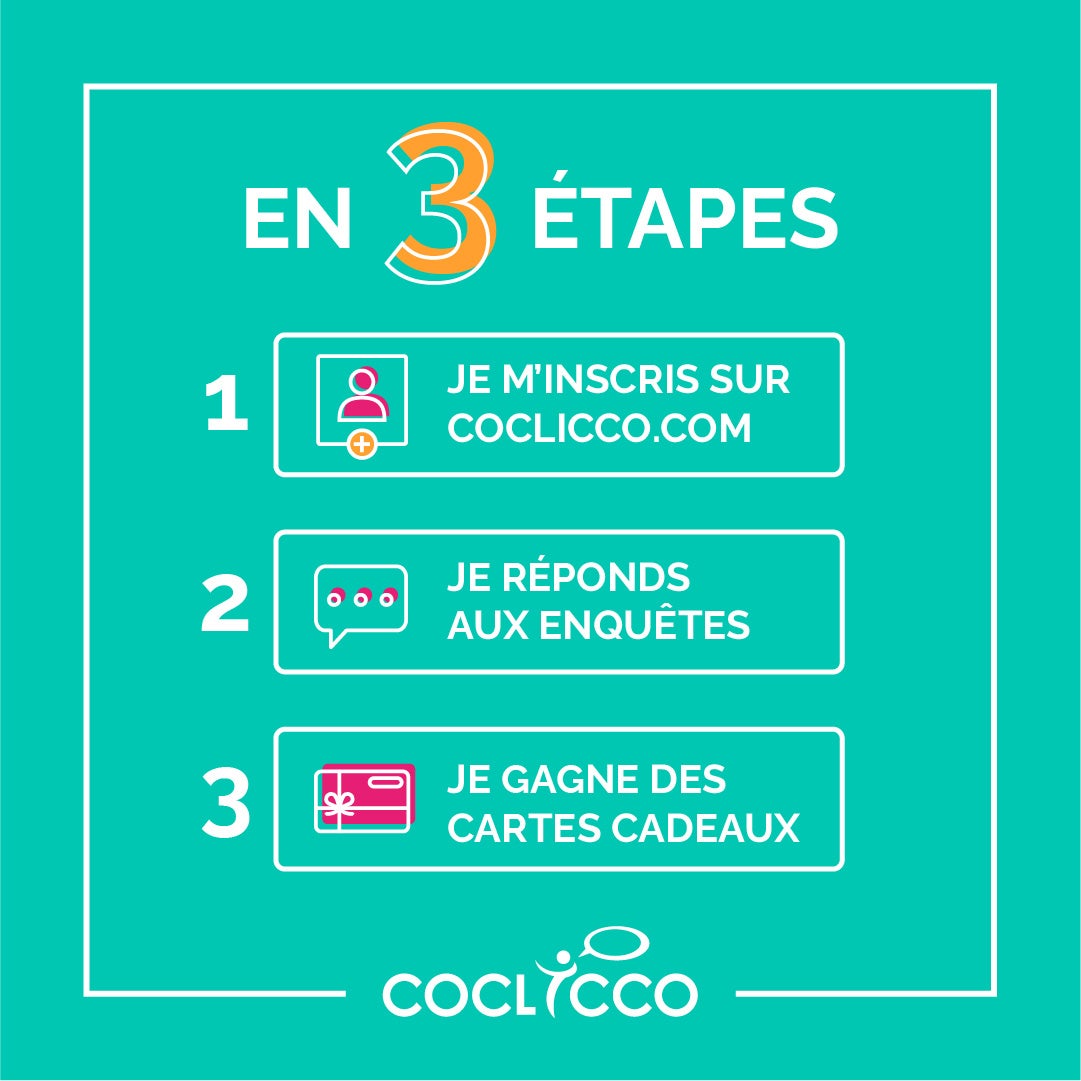 Description des 3 &eacute;tapes
